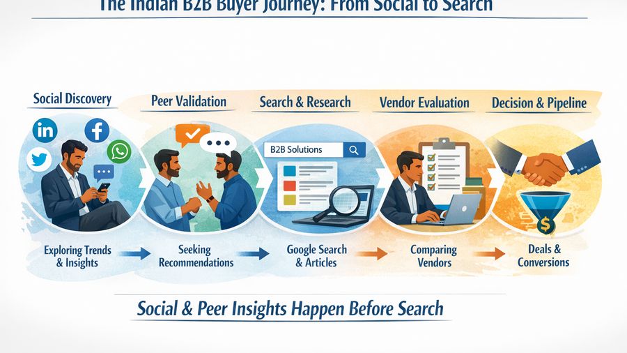 Search Demand Hidden in Social Threads